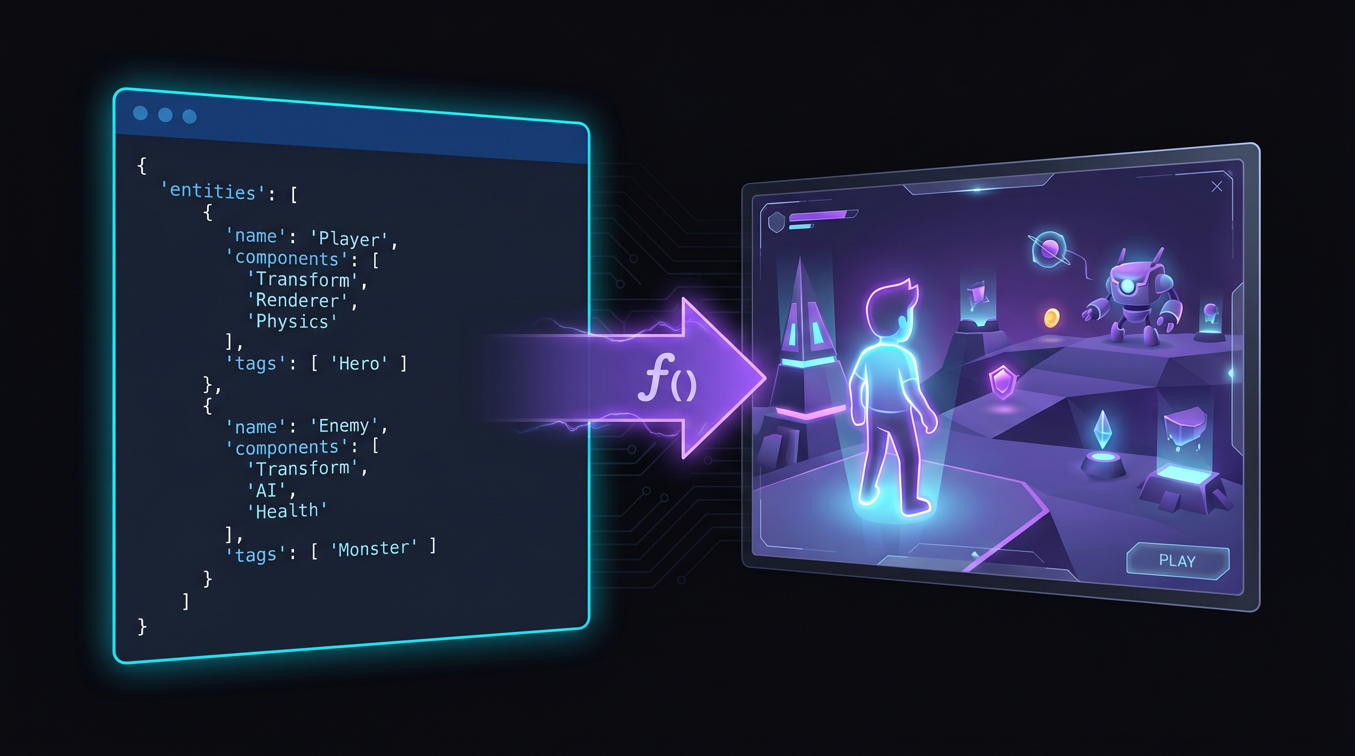 Levels Are Data, Not Code