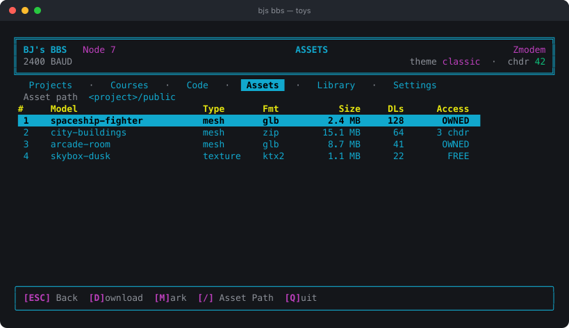 The Assets shelf in the BBS: type, format, size, and an Access column reading OWNED, FREE, or a price in cheddar